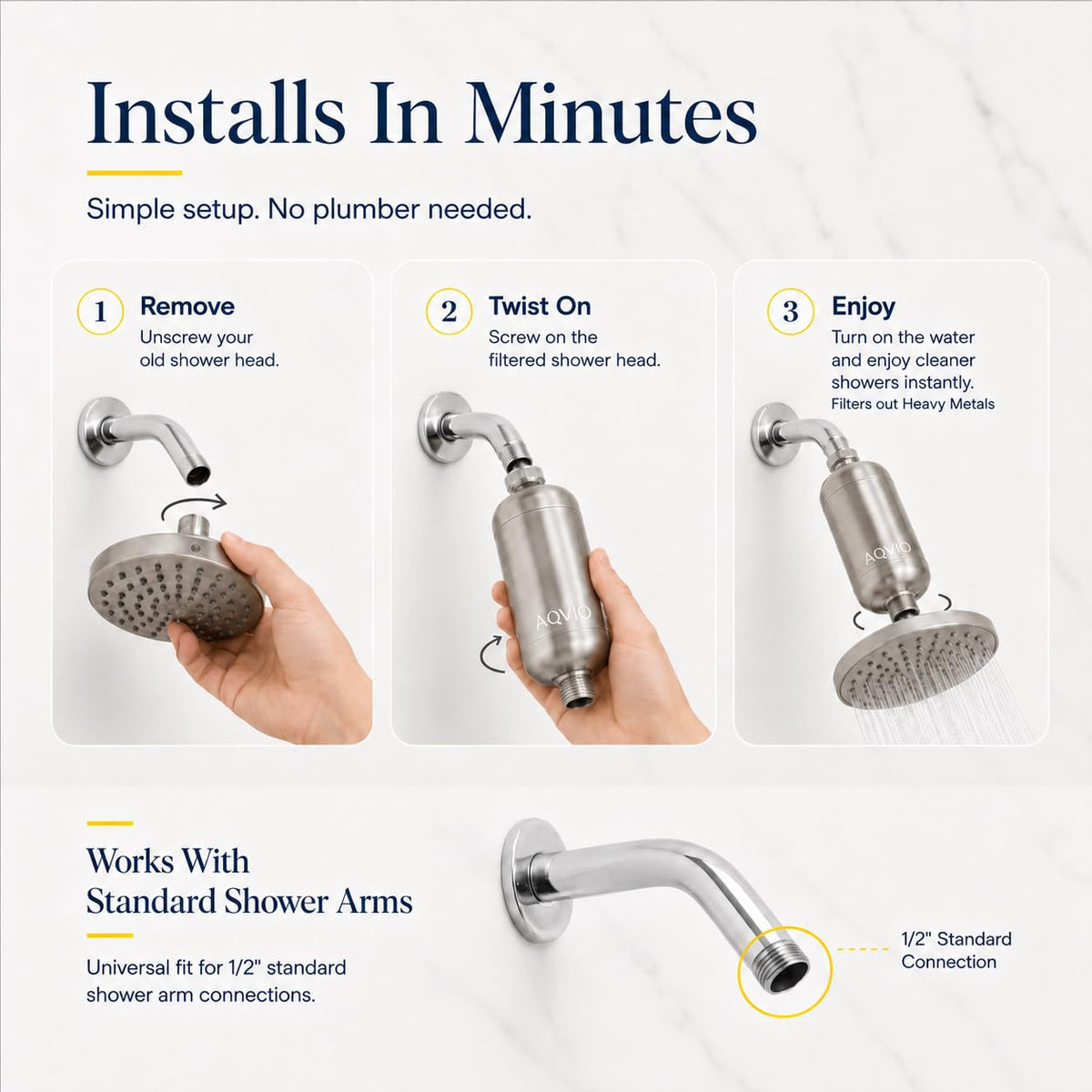 Shower Filter Test