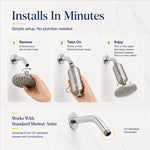 Shower Filter Test