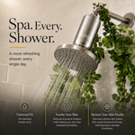 Shower Filter Test
