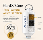 Shower Filter Test