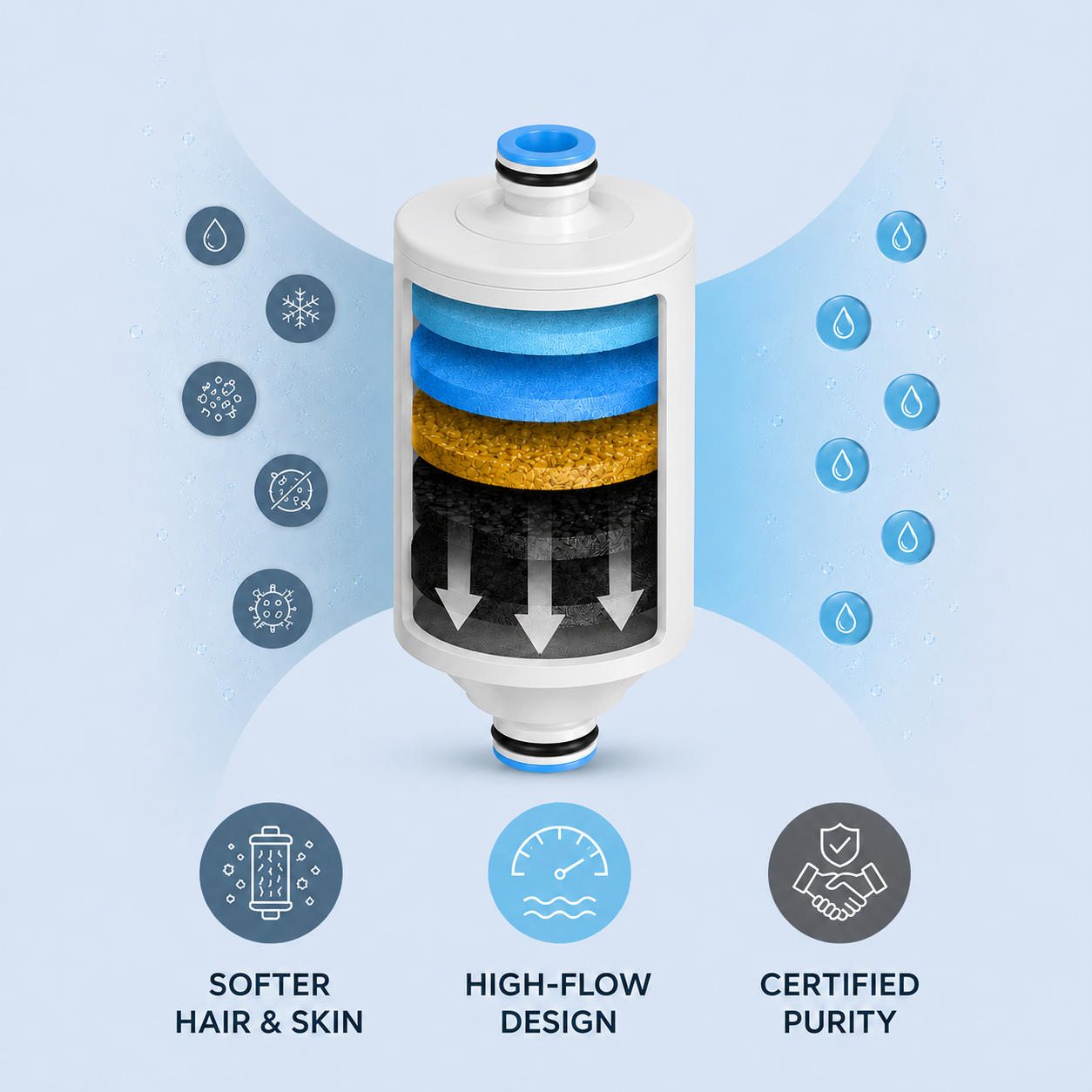 Aqvio Shower Filter Replacement Cartridge