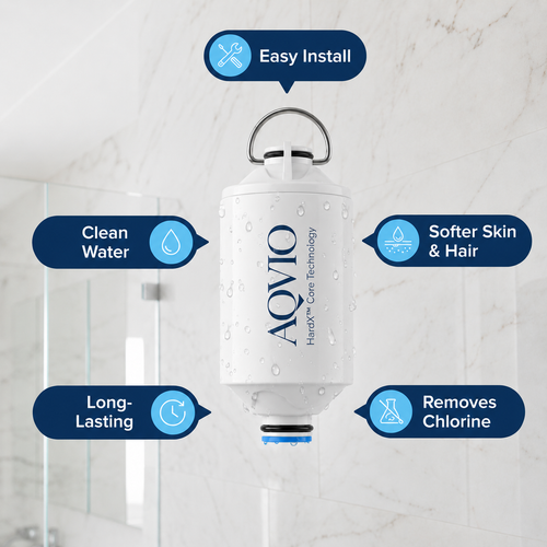 Aqvio Shower Filter Replacement Cartridge