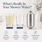 AQVIO Shower Filter