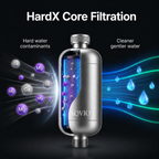 AQVIO Shower Filter