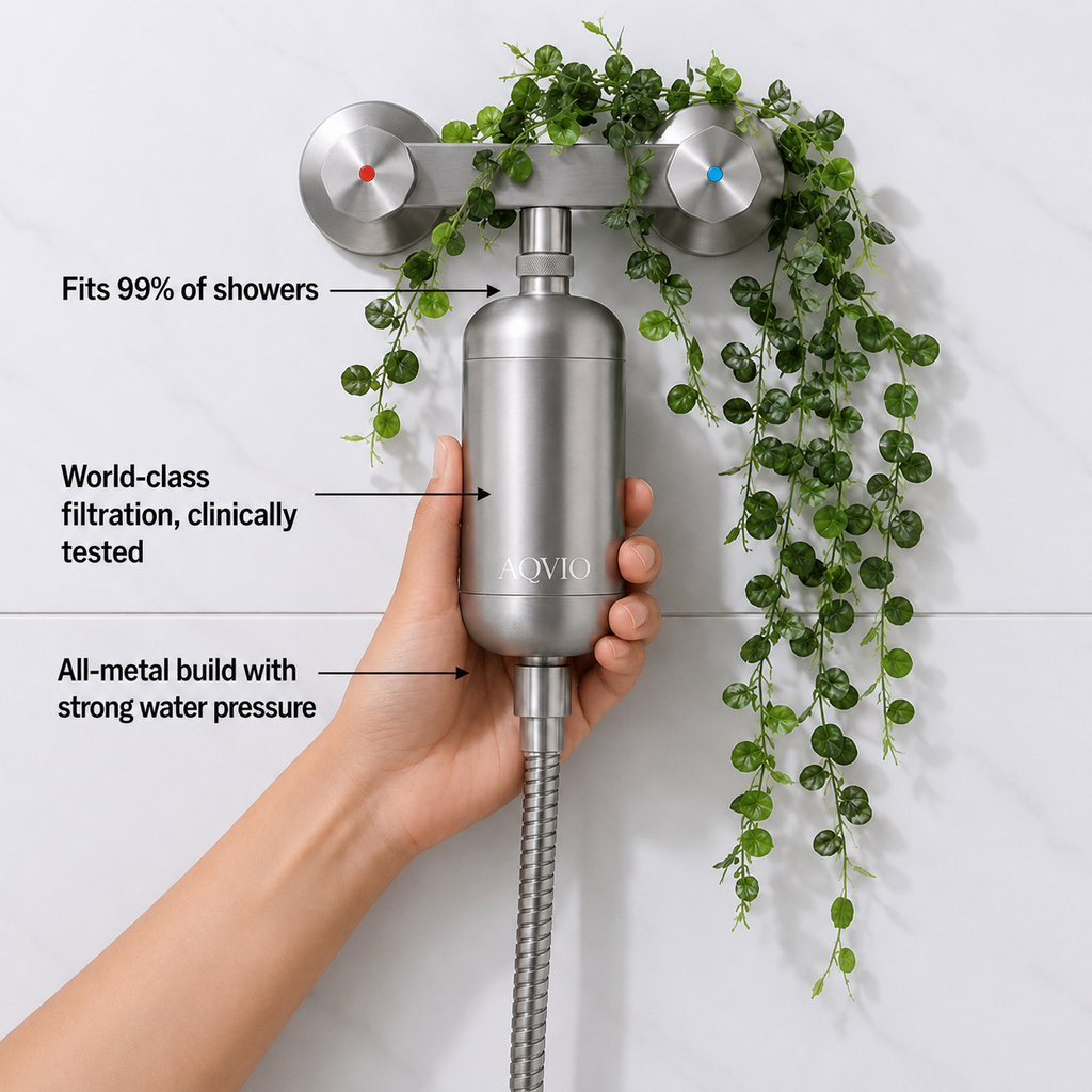 AQVIO Shower Filter