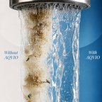AQVIO Shower Filter