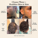 Shower Filter Test